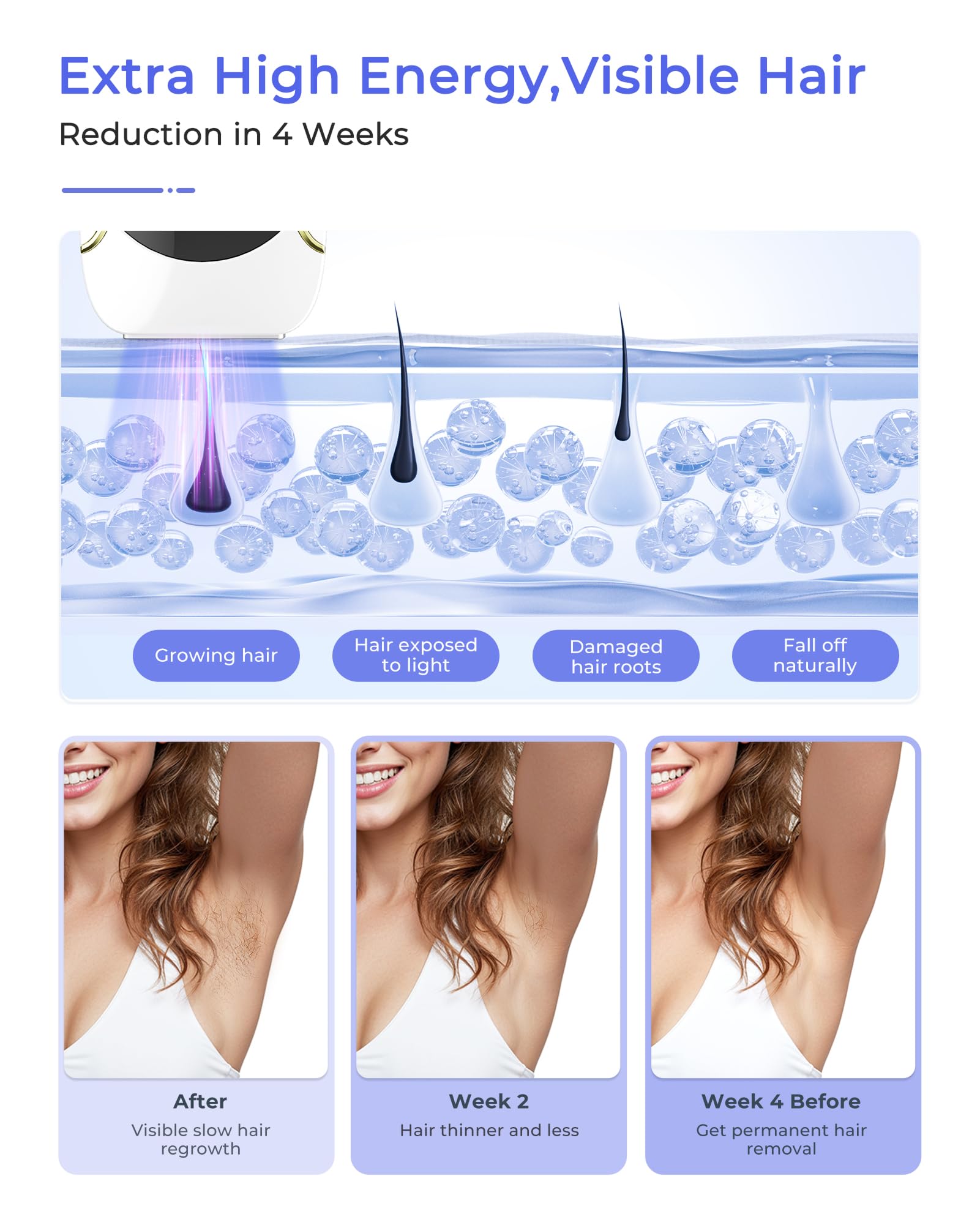 Finequin Air 15 display interface highlights mode options for personalized hair removal.