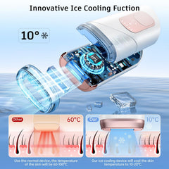 Finequin laser hair removal device side view with ergonomic grip for comfortable sessions