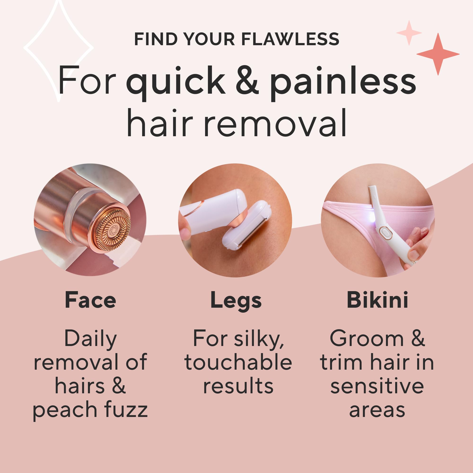 Finishing Touch Flawless packaging shows charging kit for on-the-go grooming