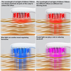 Fiogeo Laser Therapy Hair Growth Comb demonstrates cordless use on the go for scalp care