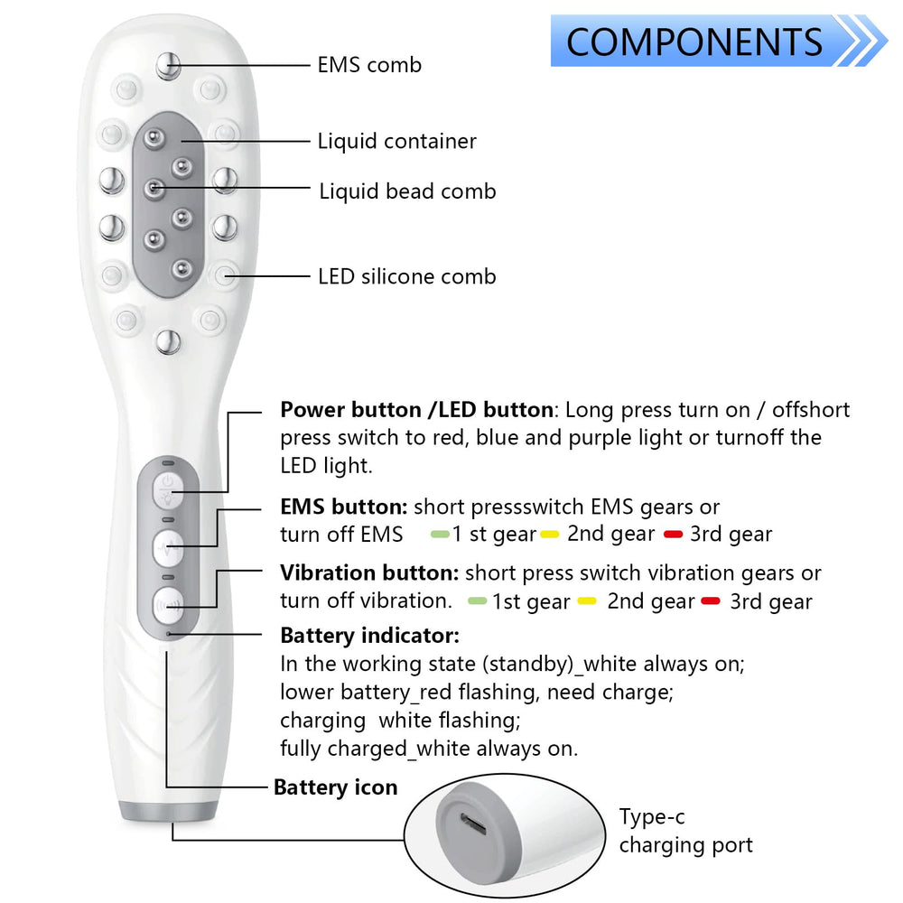 Fiogeo Laser Therapy Hair Growth Comb highlights a sleek, patient-friendly design for routine care