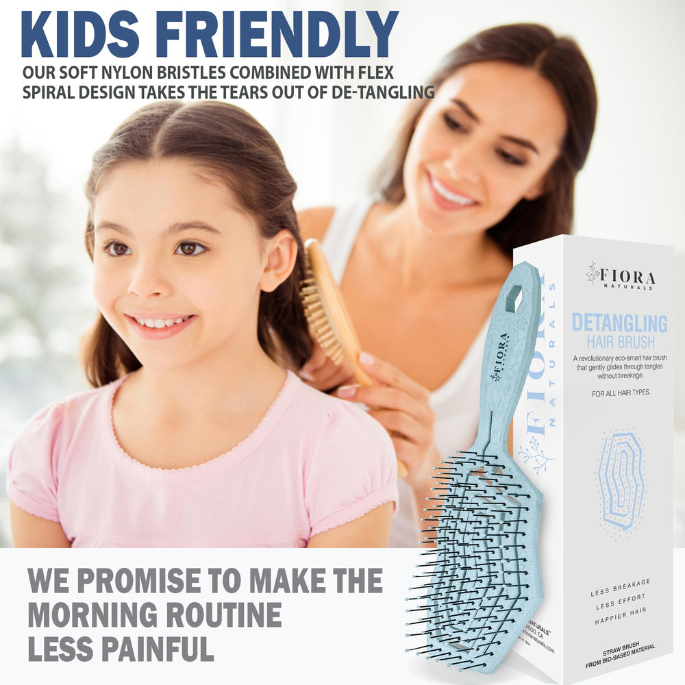 Fiora Naturals Bio-friendly material Detangler highlights sustainable care.