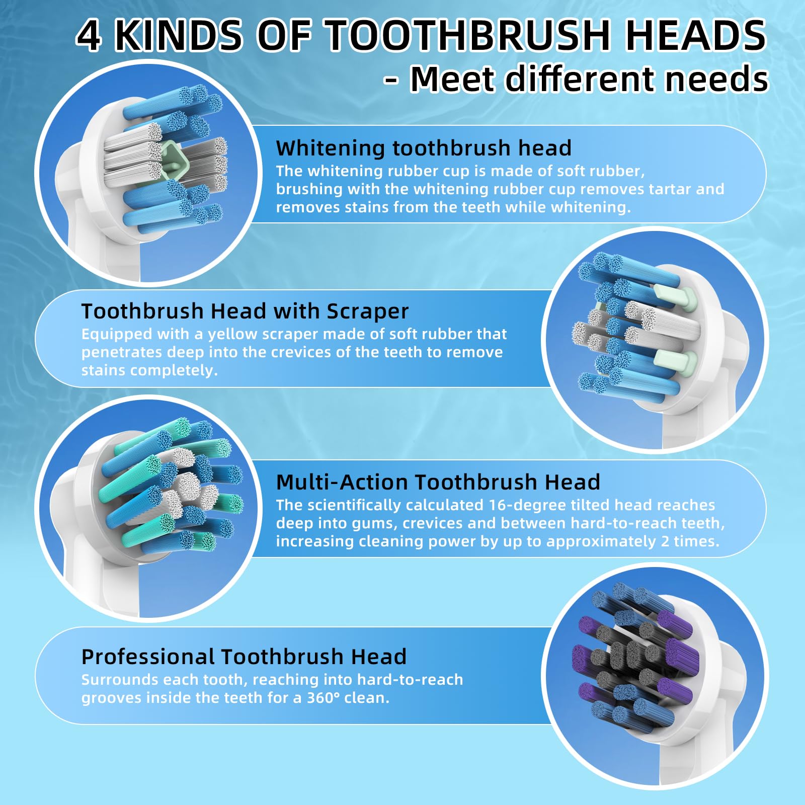 FIRIK blue indicator bristles fading to show replacement timing benefit