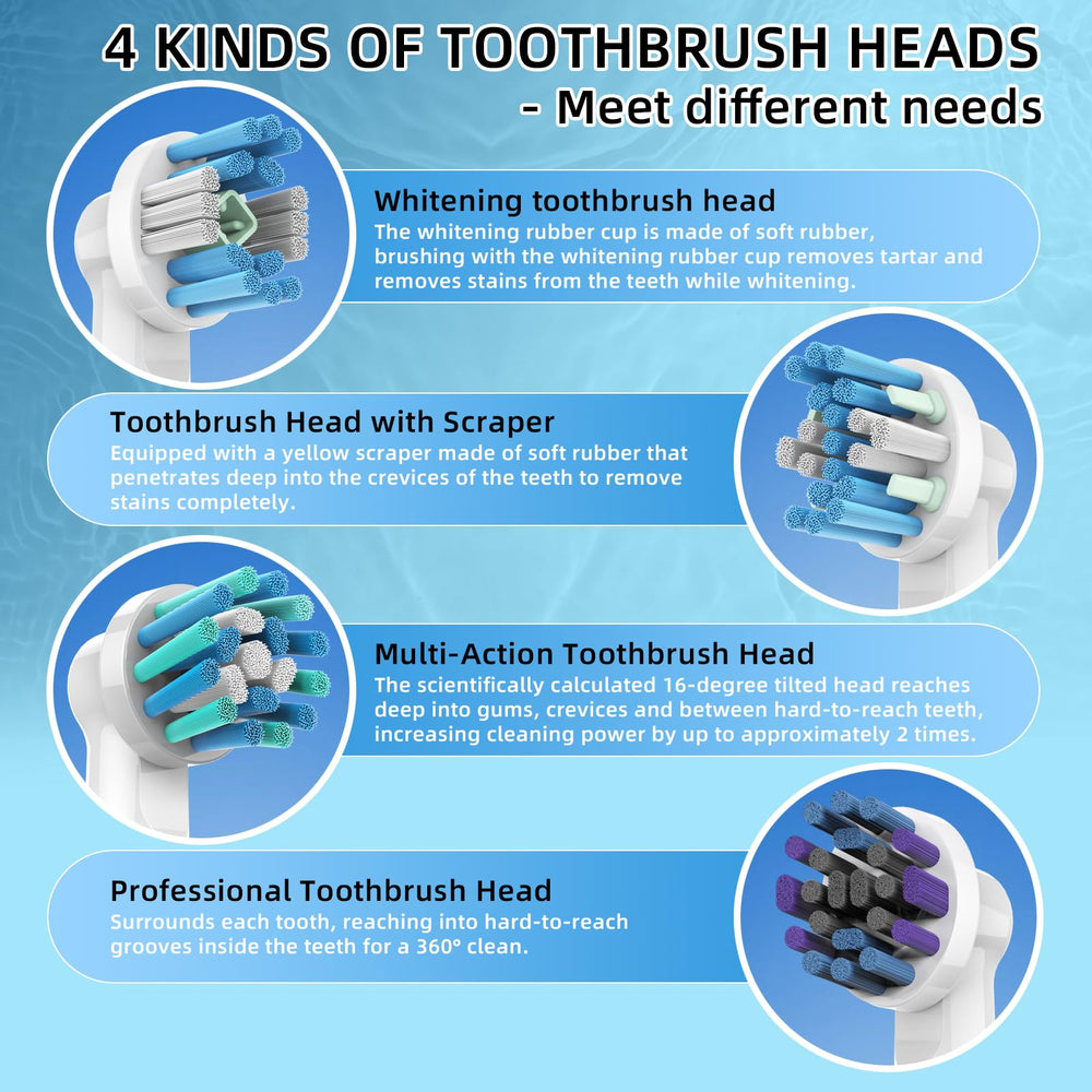 FIRIK blue indicator bristles fading to show replacement timing benefit
