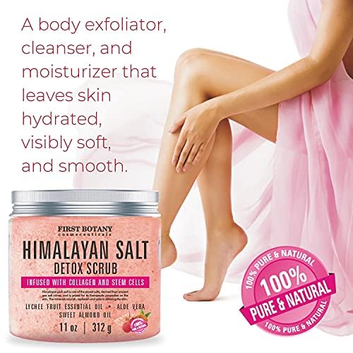 First Botany Collagen and Stem Cells ingredient illustration emphasizing firming potential.