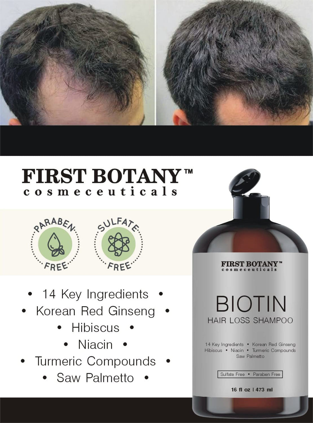 First Botany Cosmeceuticals ingredients close-up—argan oil and biotin for healthier hair.