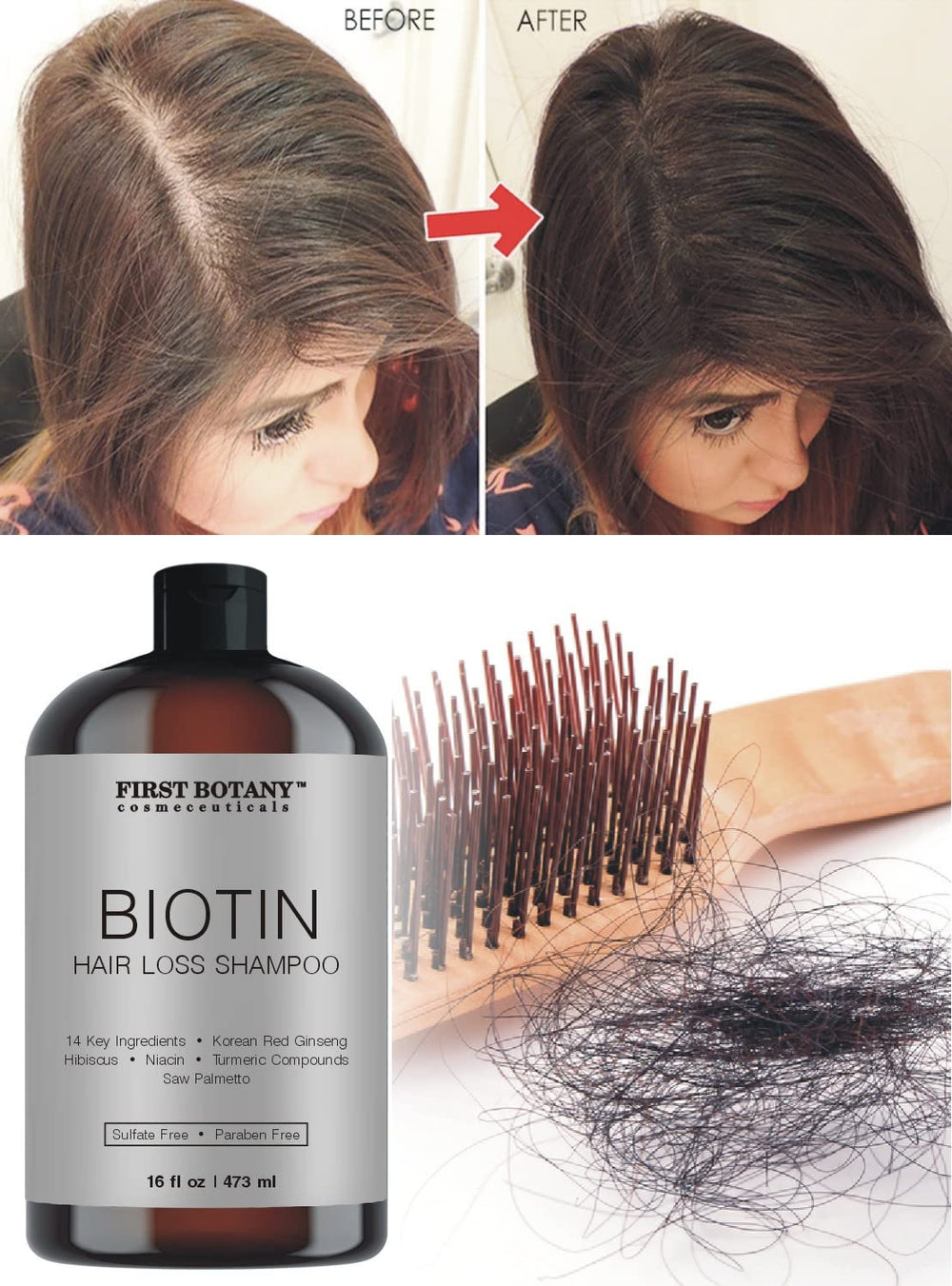 First Botany Cosmeceuticals shampoo pump—easy application for quick scalp cleansing.