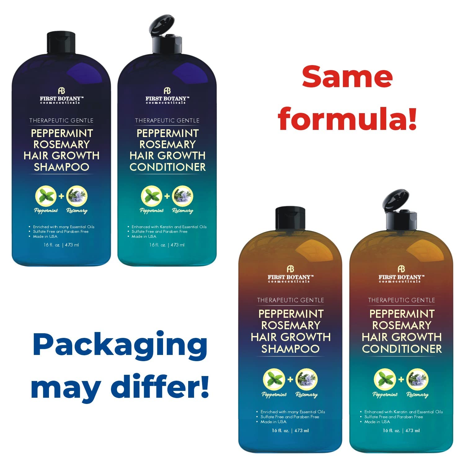 First Botany US-made packaging emphasizing cruelty-free commitment for daily use.