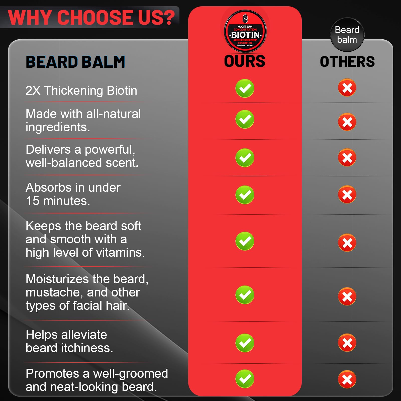 First Melody beard balm finished look demonstrates style, softness, and healthy shine.