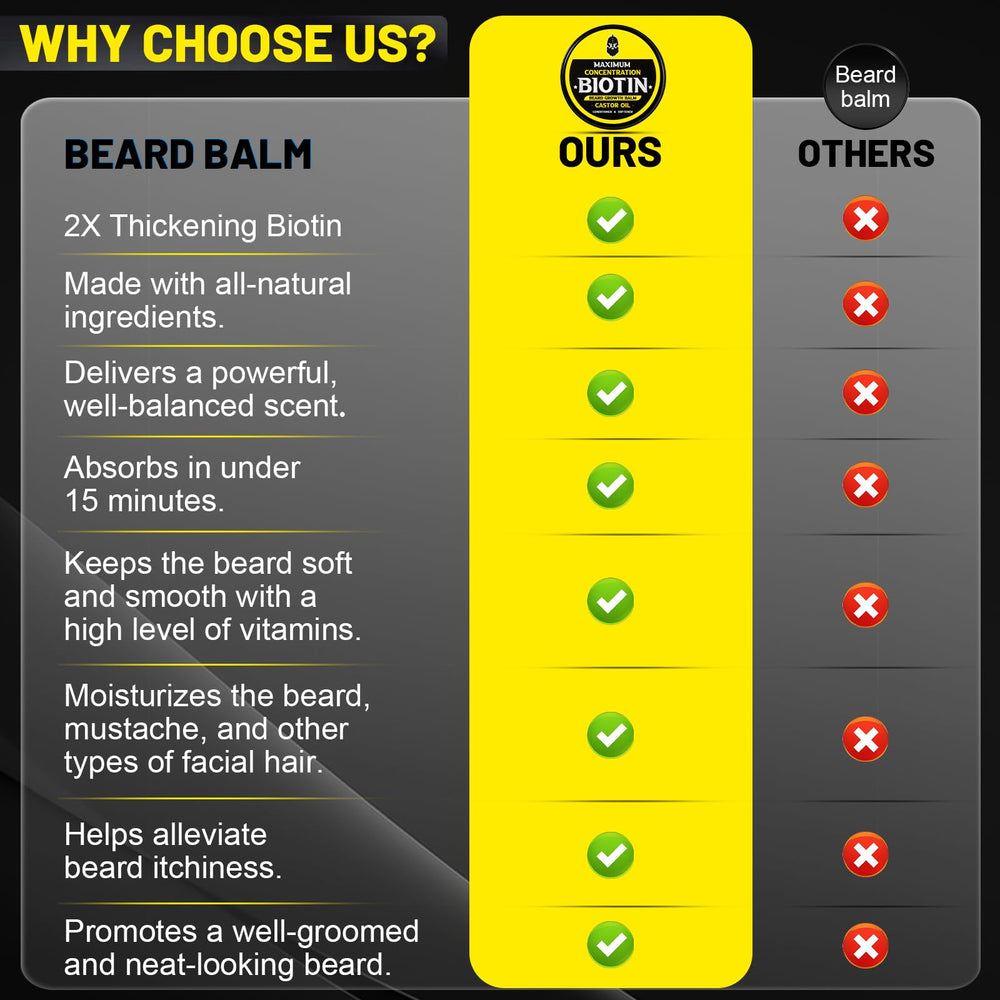 First Melody beard balm label highlights biotin and natural oils