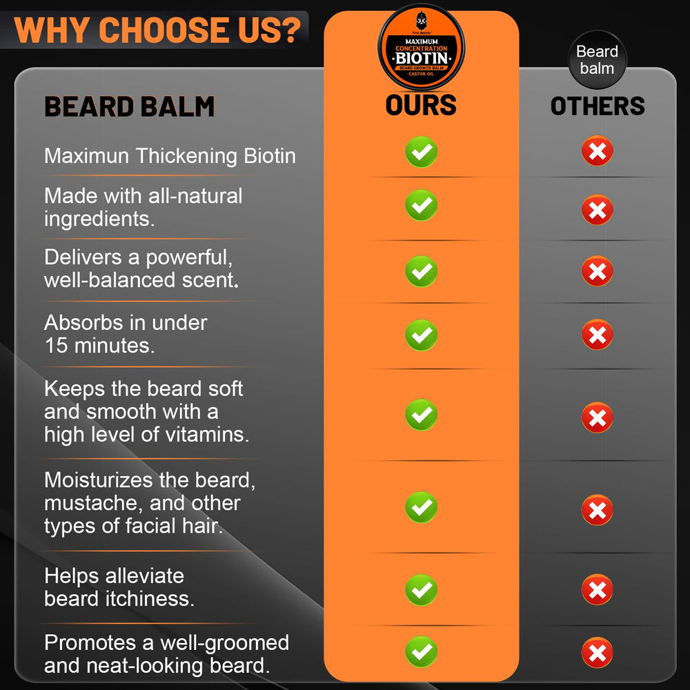 First Melody men's beard care routine image illustrates daily grooming with balm.