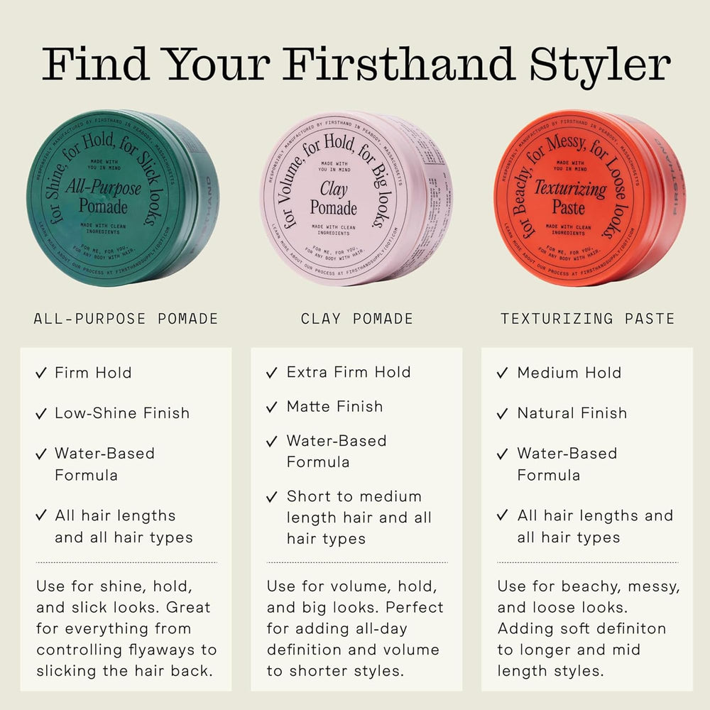 Firsthand pomade used on all hair types showing flexible hold