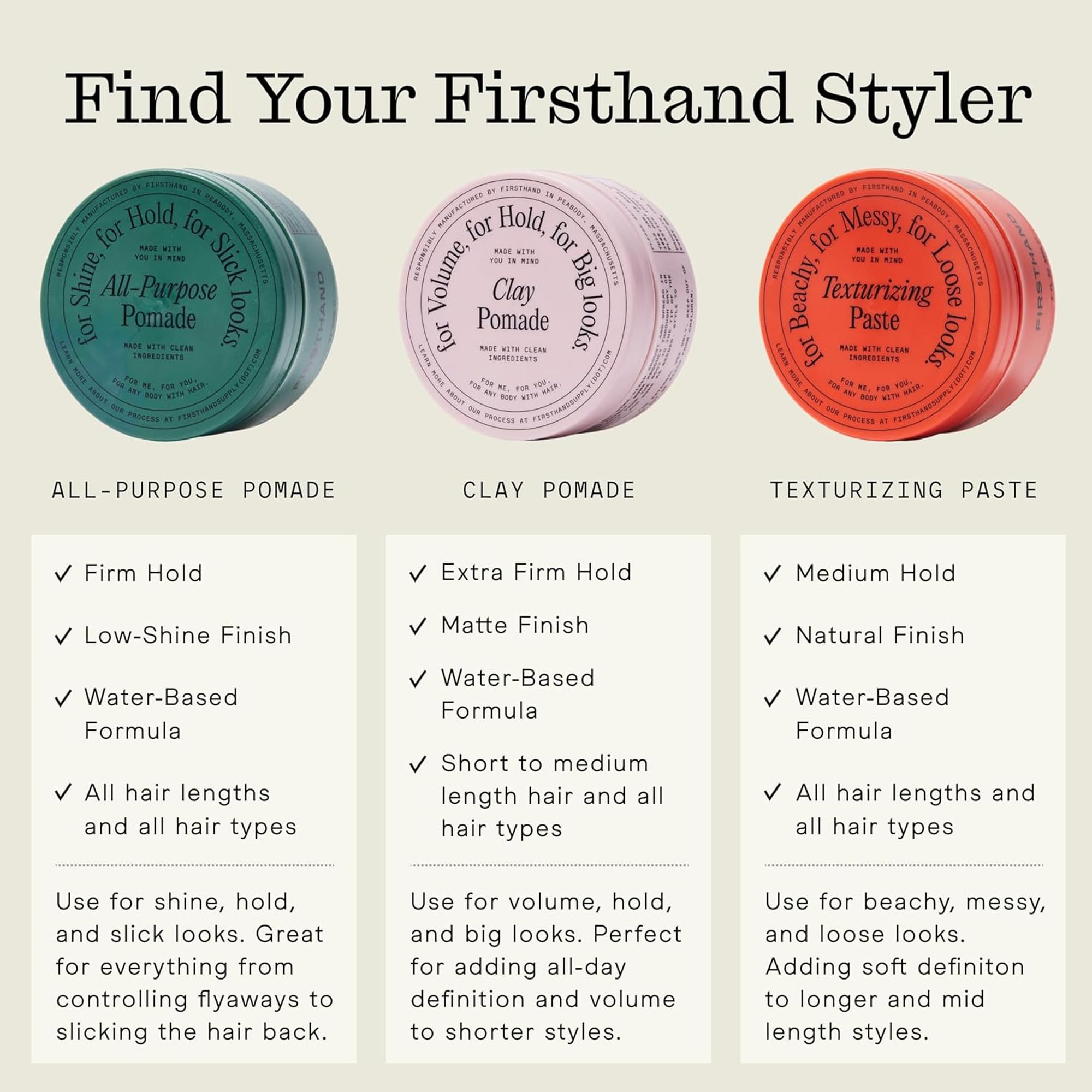 Firsthand Supply Hair Clay Pomade eco-friendly packaging and USA-made quality