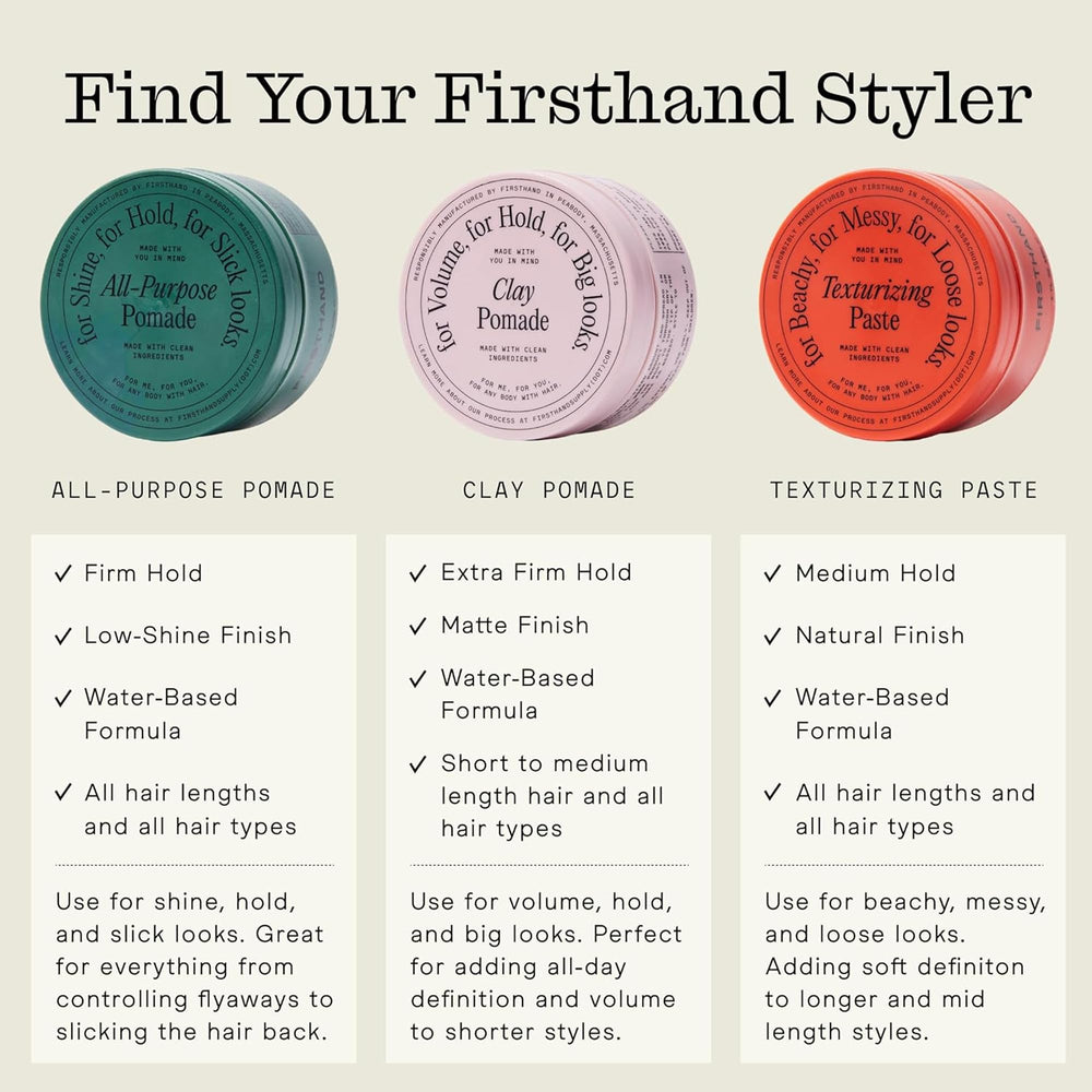 Firsthand Supply Hair Clay Pomade eco-friendly packaging and USA-made quality