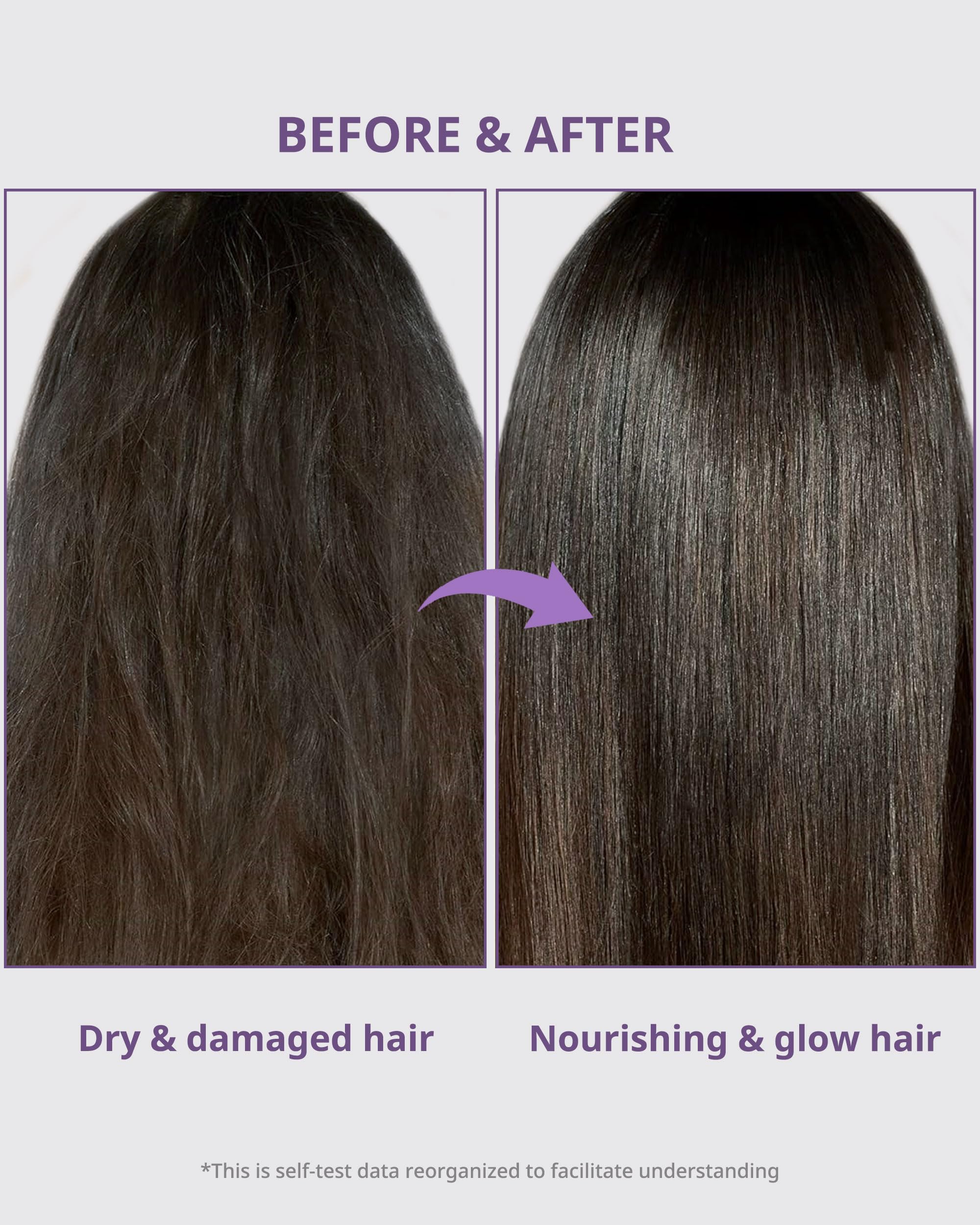 FIT YOUR SKIN Star Shine argan oil drop showcases deep conditioning benefits