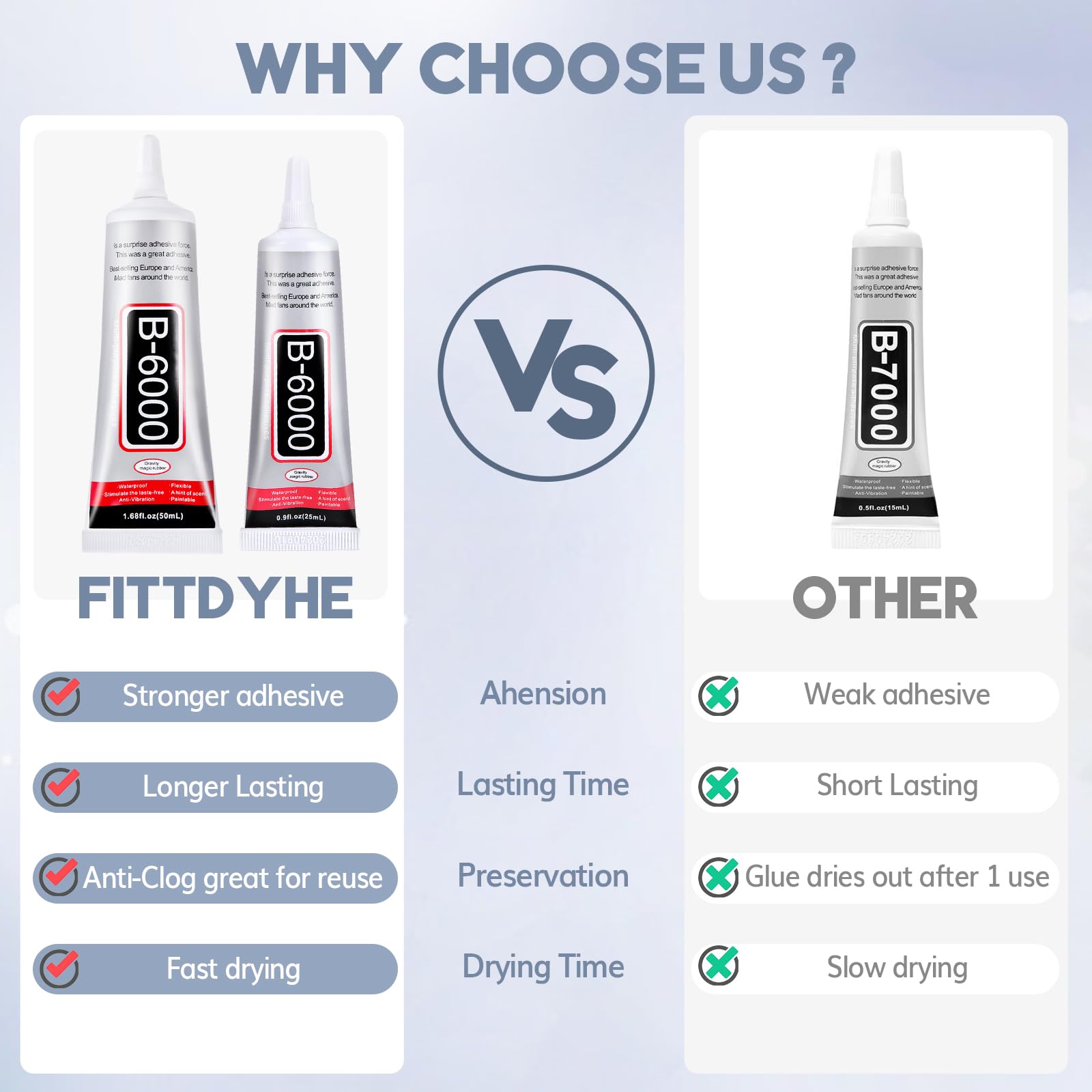 FITTDYHE B6000 ultra-fine tip for exact jewelry repairs