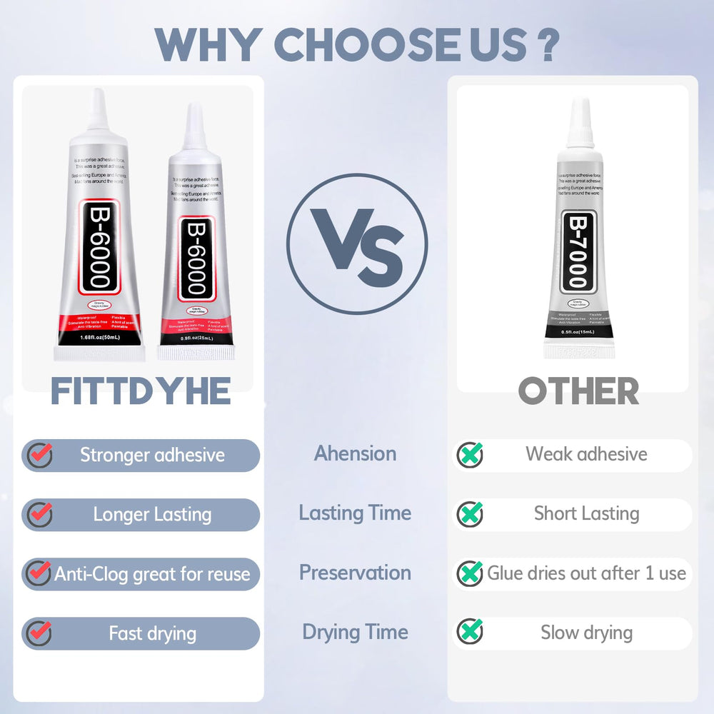 FITTDYHE B6000 ultra-fine tip for exact jewelry repairs
