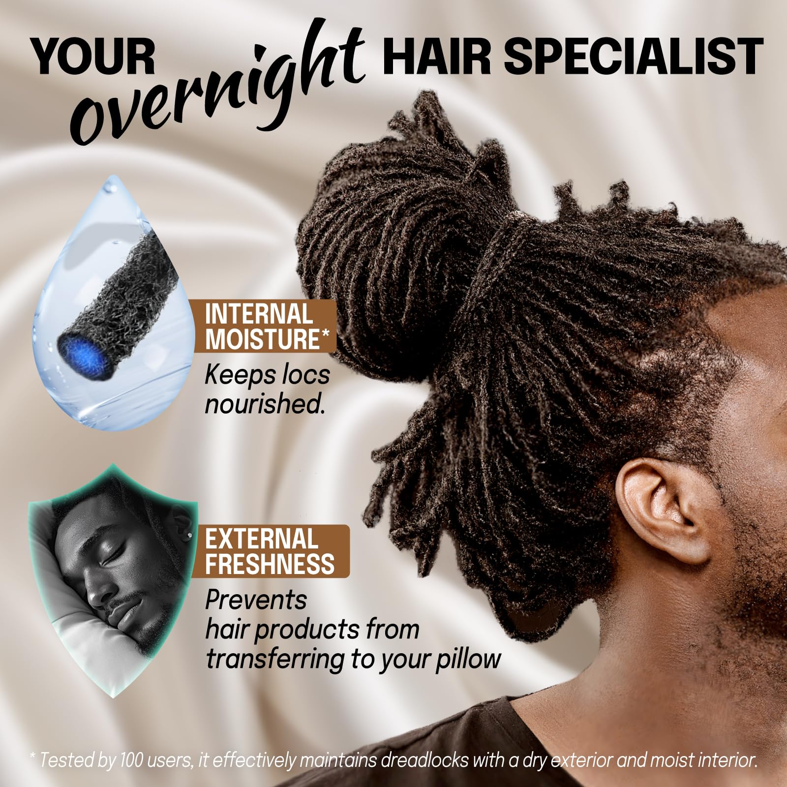 Fittia no-slip design keeps bonnet in place during sleep and activities