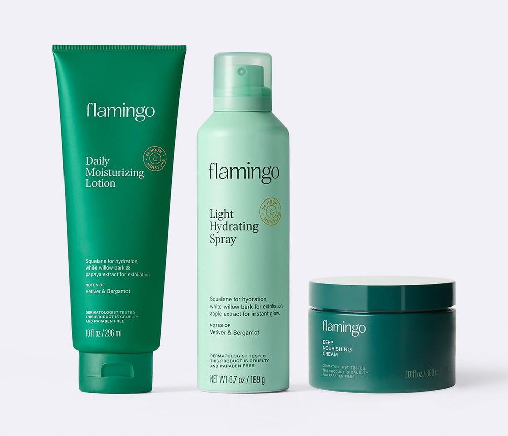 Dermatologist-tested Flamingo lotion label indicating skin-safe formula