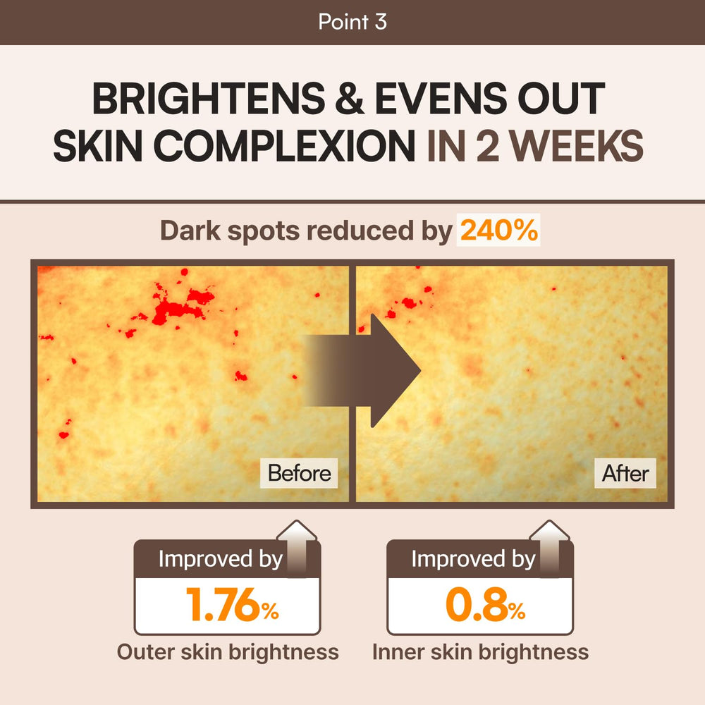 Flaskin Milky Toner enzyme-rich closeup shows gentle exfoliation potential.