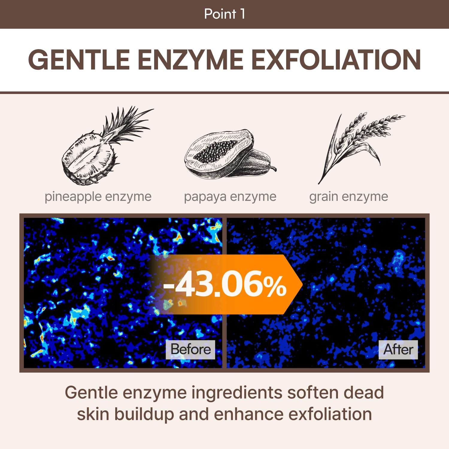 FLASKIN Tónico Lechoso exfoliación suave con enzimas naturales.