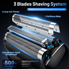 Fleaks Funly shaver LED display shows battery level and charging alerts.