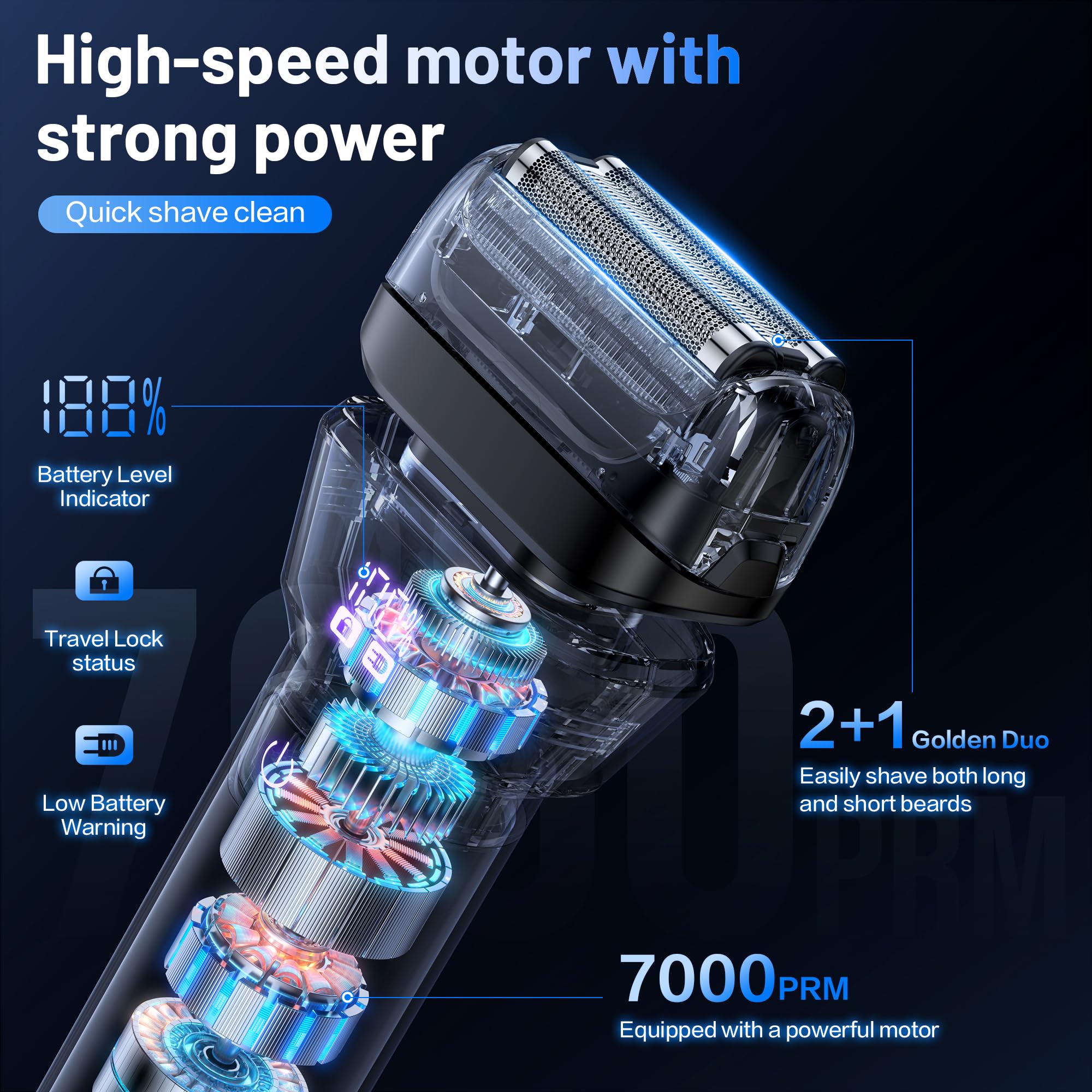Fleaks Funly shaver with USB-C fast charging for extended cordless use.