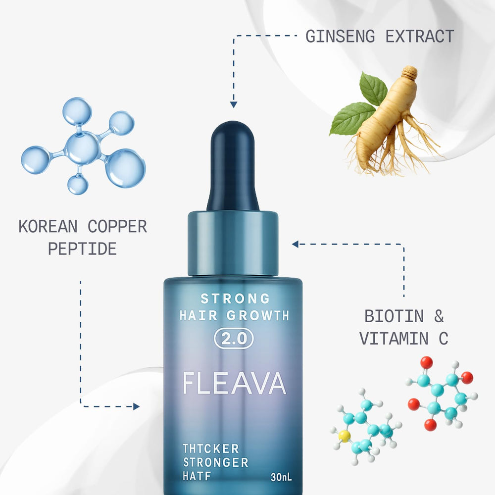 Fleava Hair Regrowth Serum 30ml packaging—compact, travel-friendly daily use.