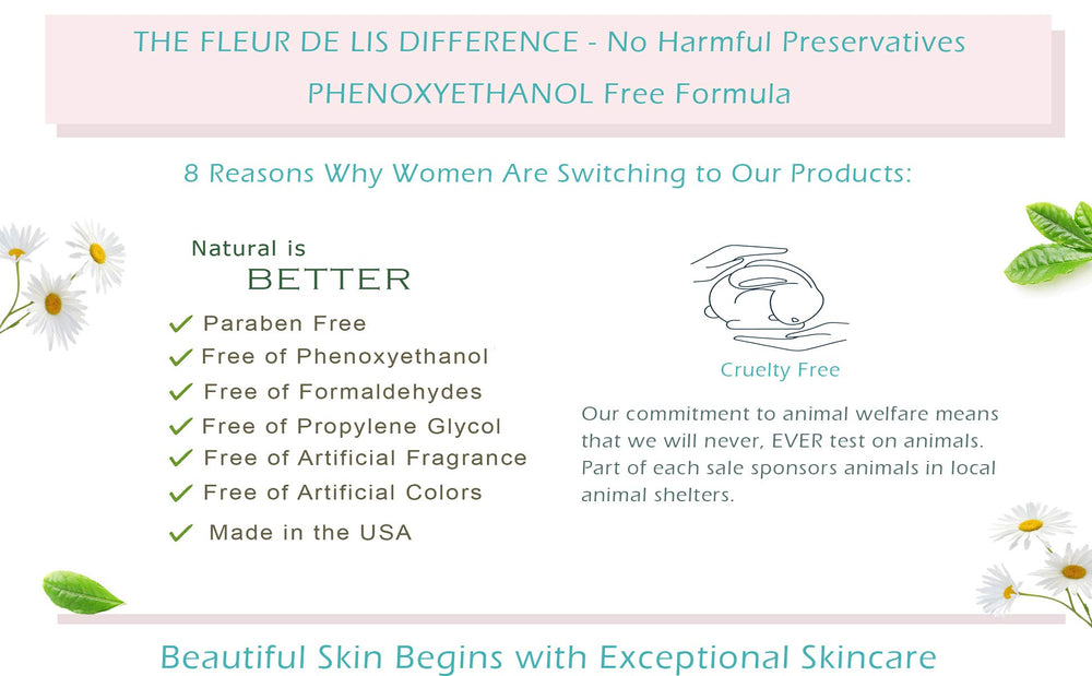 Fleur De Lis Naturals anti aging cream bottle in use for smooth skin
