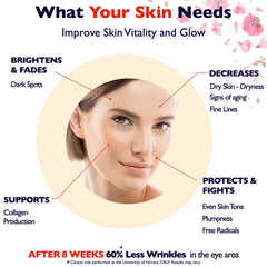 Florence Vitamin C Serum dropper shows easy application for face, neck, and eyes.