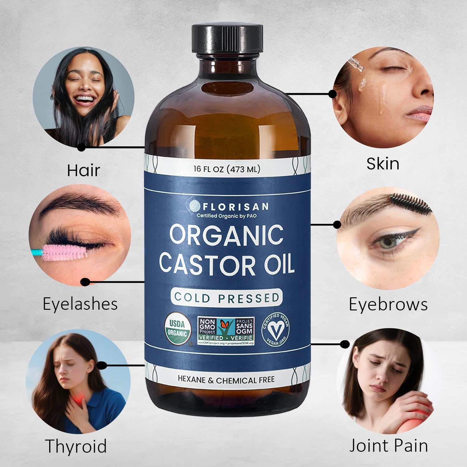 Florisan castor oil omega fatty acids support skin and hair conditioning.