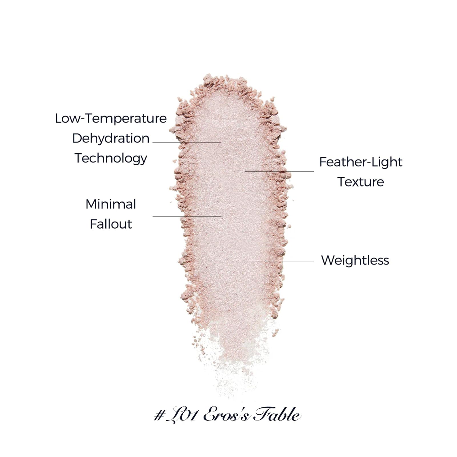 Flower Knows Little Angel embossed highlighter angel-relief detail emphasizes sculpting with a feather-light feel.