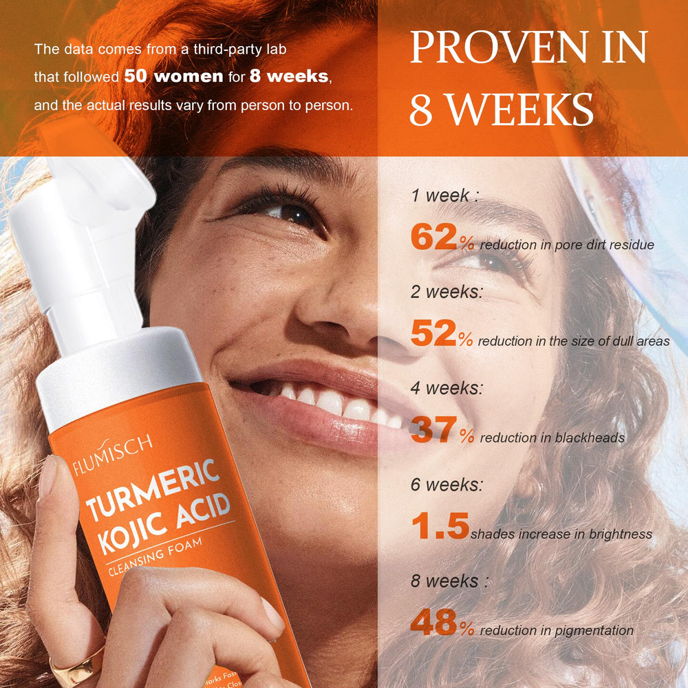 FluMisch Turmeric Kojic Foam close-up shows luxurious lather for a refreshing cleanse.