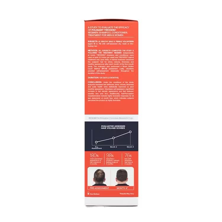 Foligain Triple Action Shampoo ingredients close-up: Trioxidil and botanicals for scalp support.