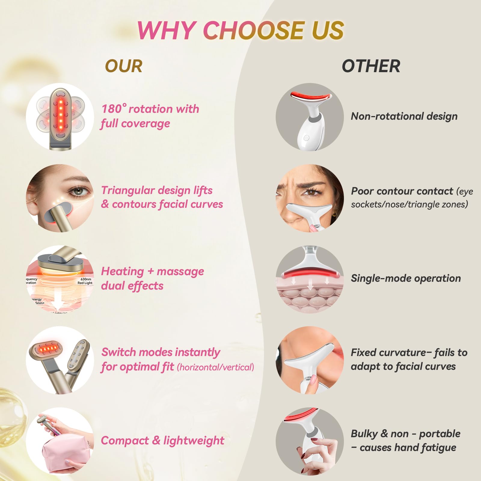 FOLOKE red light-on close-up illustrates deeper skin nourishment potential.