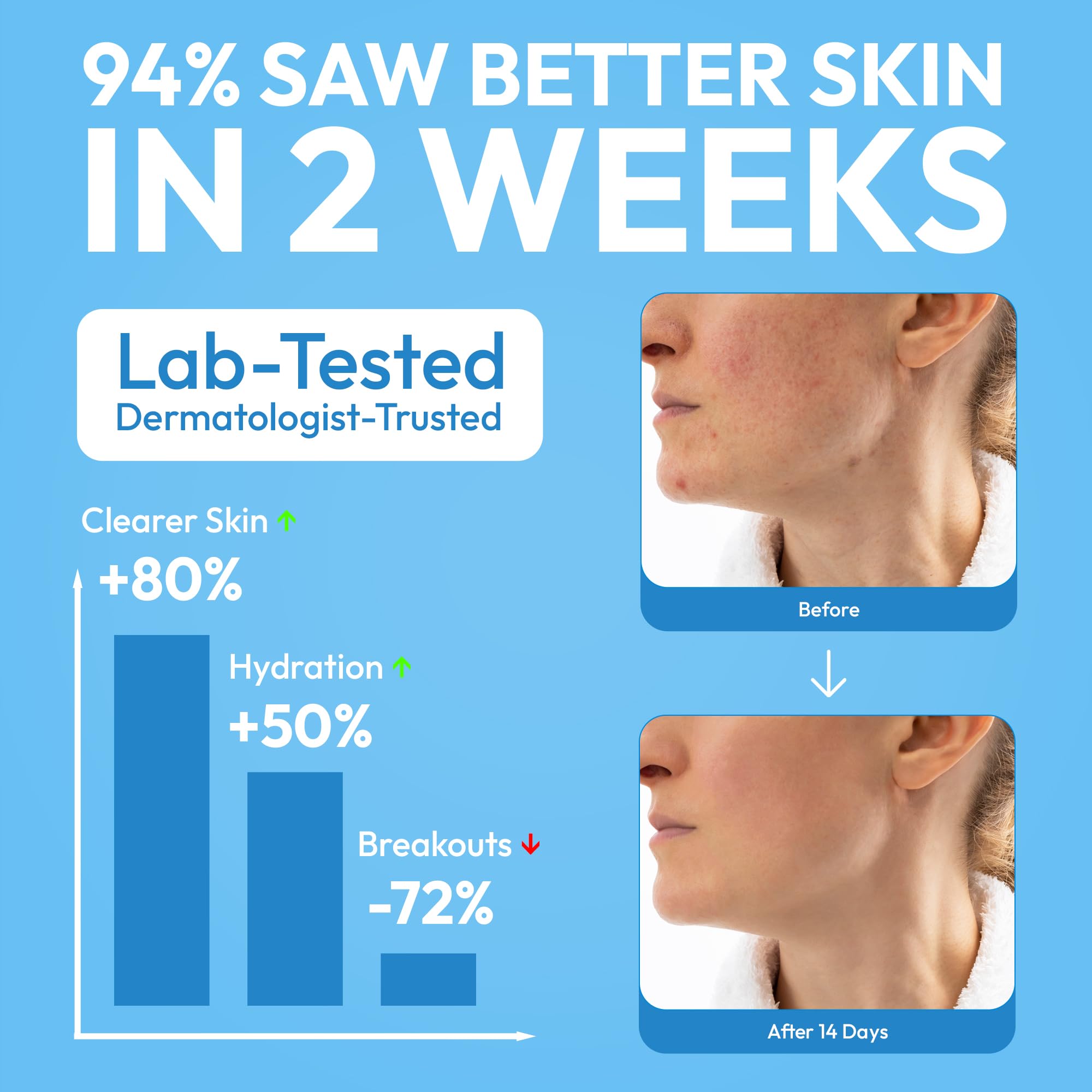 FOMIN biobased bamboo towelettes eco-pack emphasizes biodegradable, eco-friendly skincare convenience.