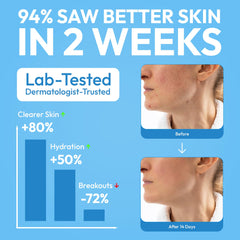 FOMIN biobased bamboo towelettes eco-pack emphasizes biodegradable, eco-friendly skincare convenience.