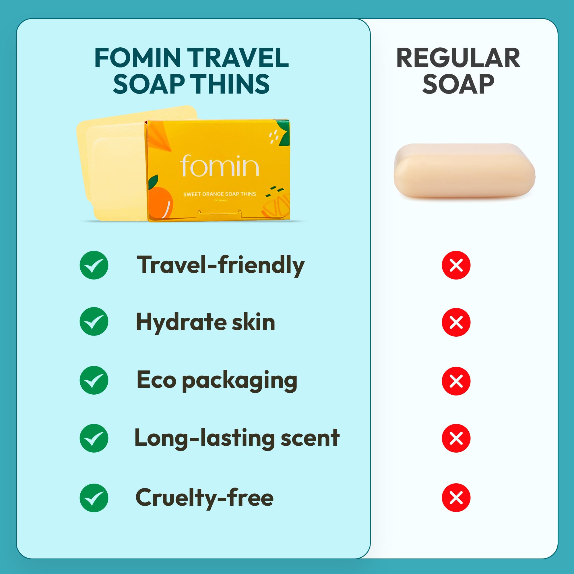 FOMIN eco packaging earth-friendly design supports planet-conscious outdoor use.