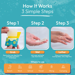 FOMIN paper soap sheet foaming action for quick lather with water.