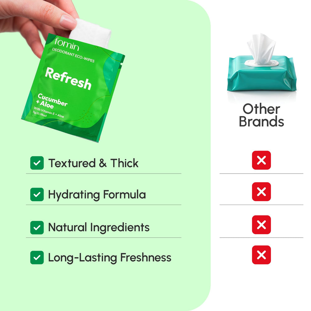 FOMIN Travel Deodorant Wipes individually wrapped sachet seen in purse or gym bag.