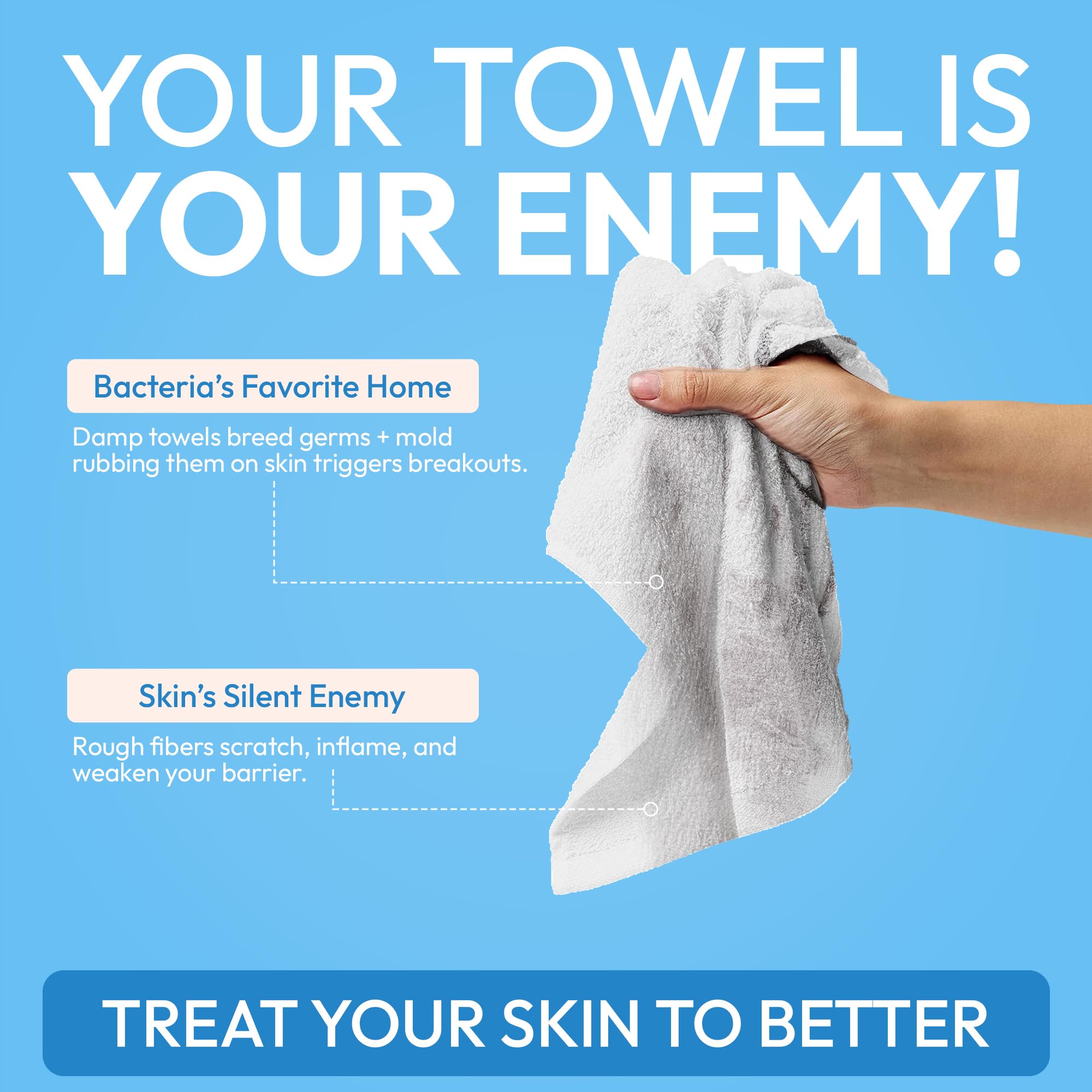 FOMIN travel-friendly face towel usage reveals a portable option for on-the-go cleansing.