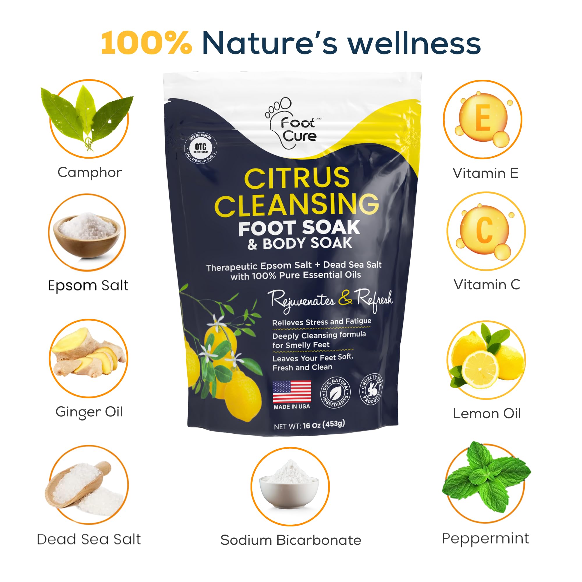 Foot Cure Citrus Detox packaging and jar label communicates USA-made, natural ingredients and safety.