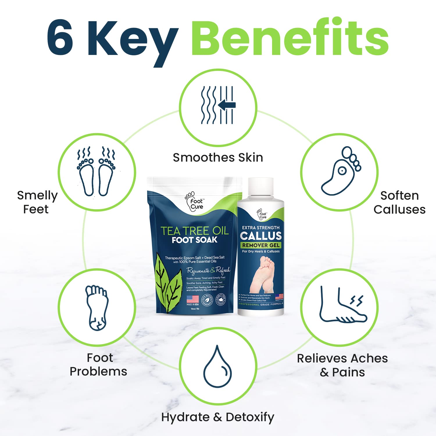 Foot Cure Electric foot soak basin display enables spa-like foot care at home.
