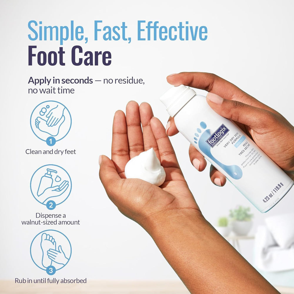 Footlogix 03 texture image highlights creamy non-greasy formula