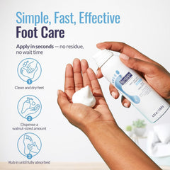 Footlogix 03 texture image highlights creamy non-greasy formula