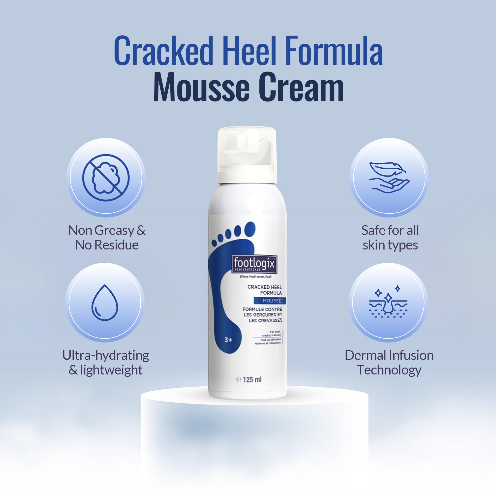 FOOTLOGIX Cracked Heel Formula bottle back label shows Urea and Evening Primrose for moisture.