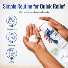 FOOTLOGIX Cracked Heel Formula cream swirl demonstrates luxurious hydration for dry heels.