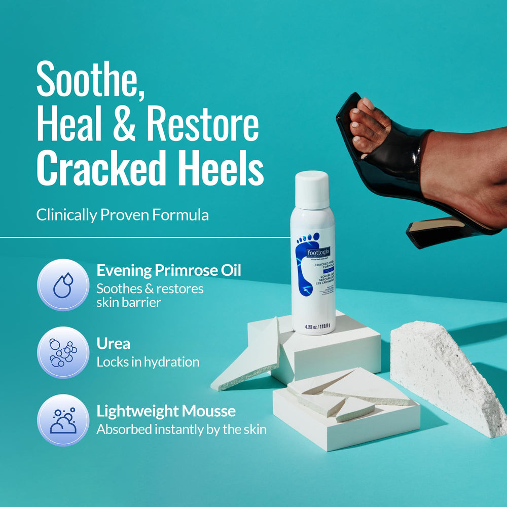 FOOTLOGIX Cracked Heel Formula packaging display highlights size and travel-friendly bottle.