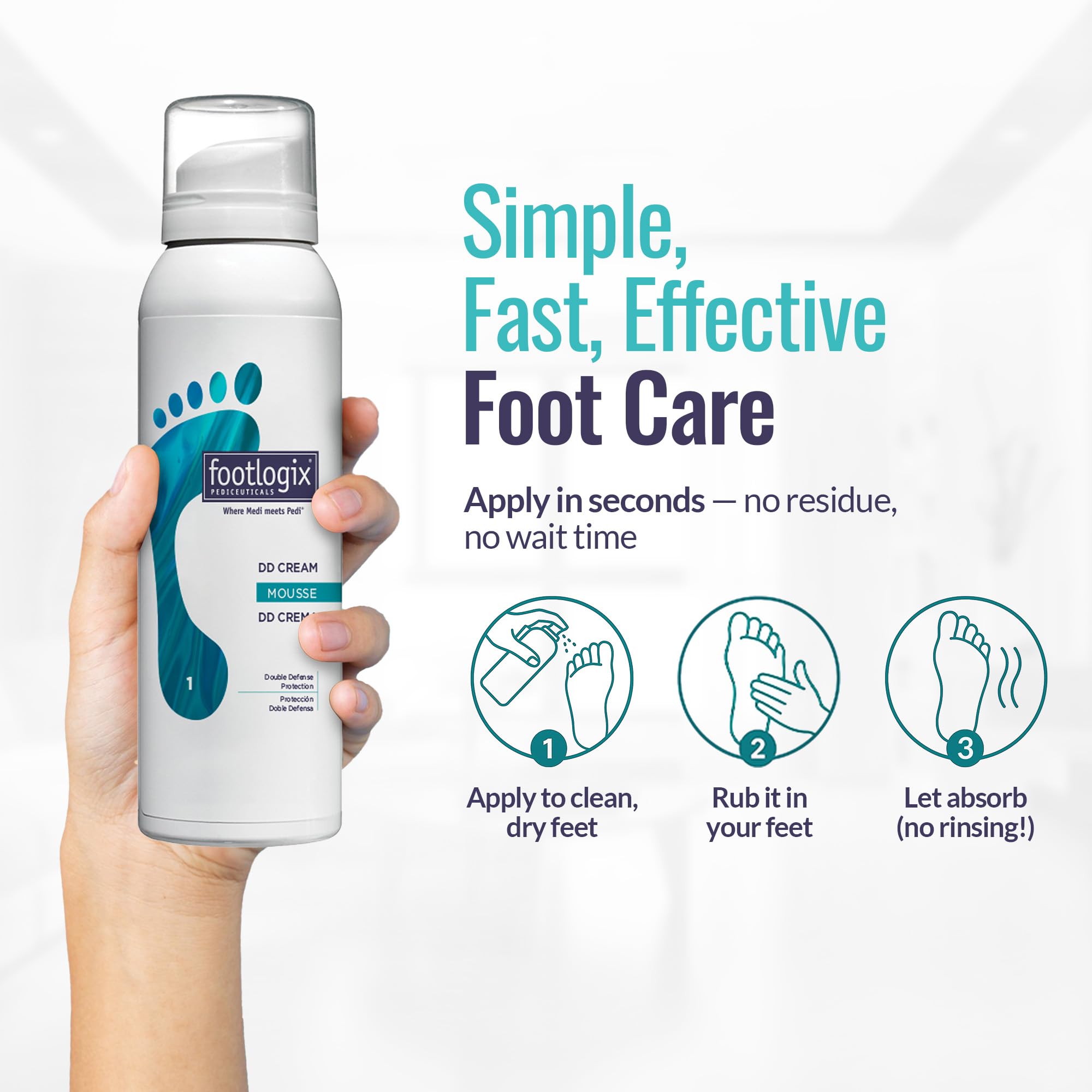 Footlogix Urea Spiraleen ingredient highlight demonstrates skin-friendly moisture and smoothing.