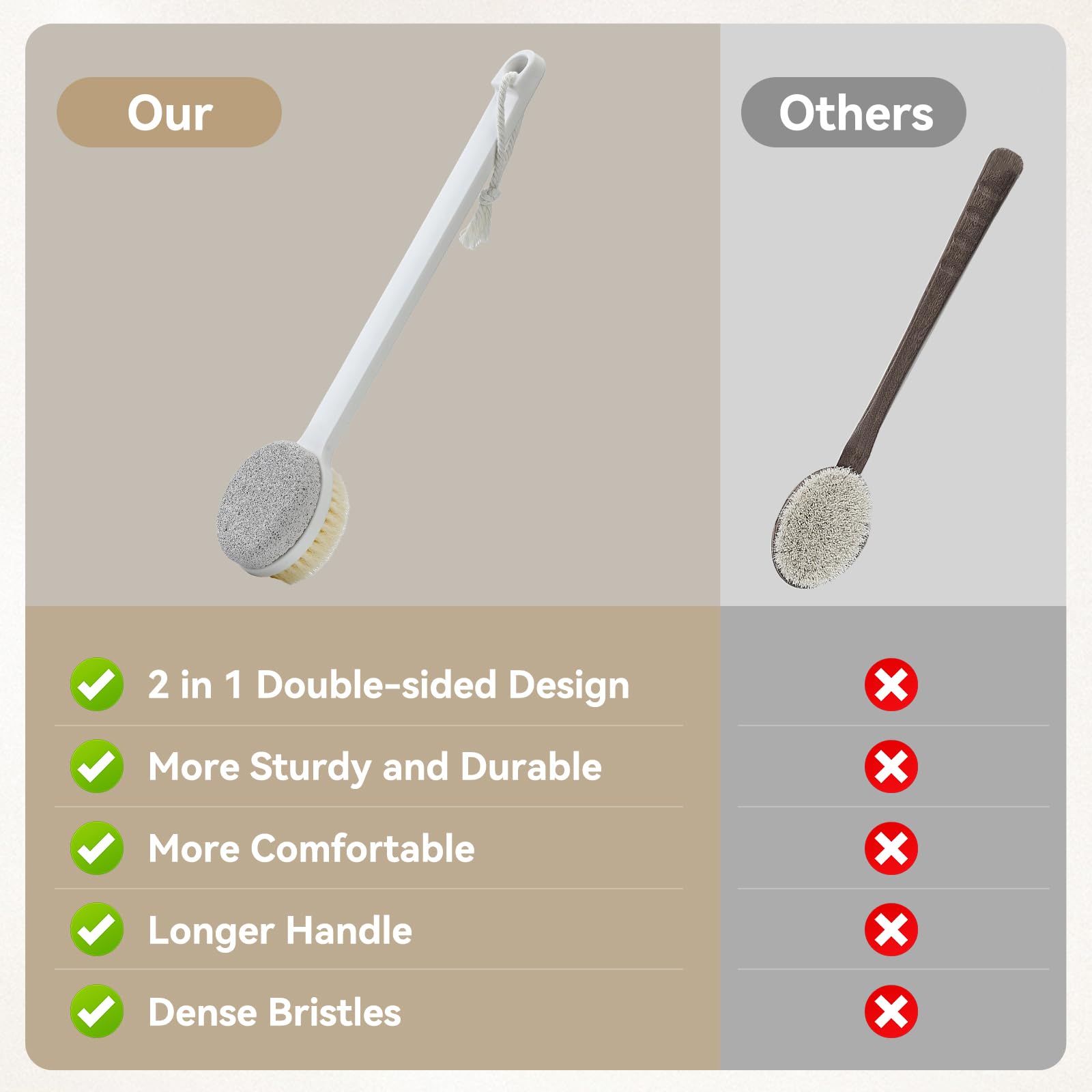 Foot Pumice Stone durable bond stays attached during scrubbing.